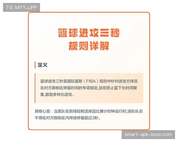 三秒违例规则解析：进攻方在禁区内停留超时如何判罚？
